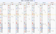 稚内