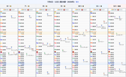 稚内