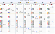 稚内